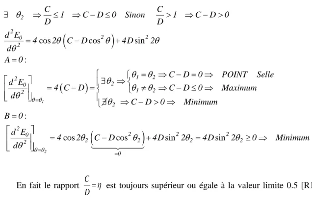 Figure 2 : a) le profil de potentiel selon RHF et UHF de l’équilibre à la dissociation