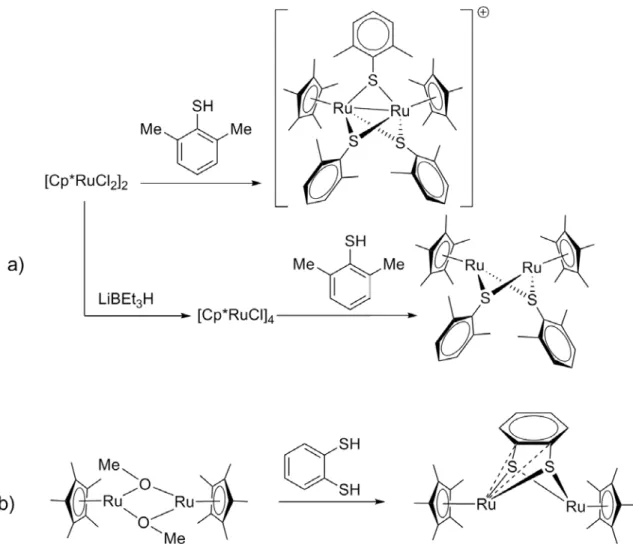 Figure III.11 S-coordination du fragment &#34;Cp*Ru&#34; à un thioarène. a) Hidai et al