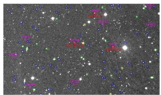 Figure 1.1: A field obtained with INT-WFC on February 28, 2012. Ten asteroids were identified (marked with pink), from which only three were known at the moment of the observation