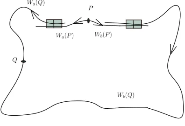 Figure 12. Les coordonnées énergie-temps pour un bi-lien brisé.