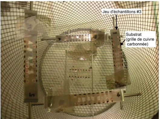Figure 7.1 : Montage utilisé pour réaliser les échantillons auto-supportés d’uranium.