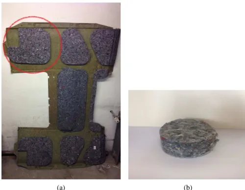 Figure 3.7: Composite fibre of Midlum Renault Truck: (a) Composite rear surface insulator, (b) Composite fibre sample cutout
