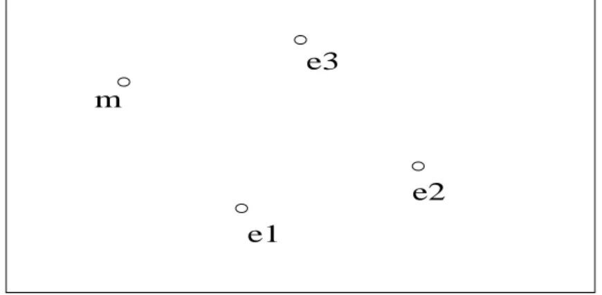 Fig. 4.1 - Plaque simplement appuyee aux quatre bords d'entree et de transfert.