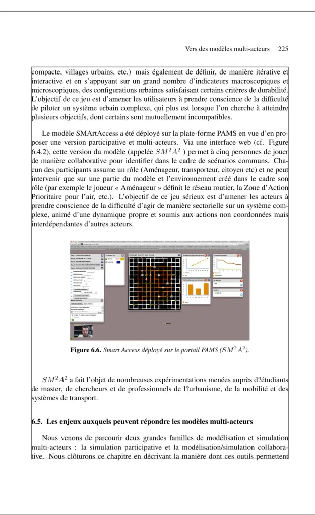 Figure 6.6. Smart Access déployé sur le portail PAMS (SM 2 A 2 ).