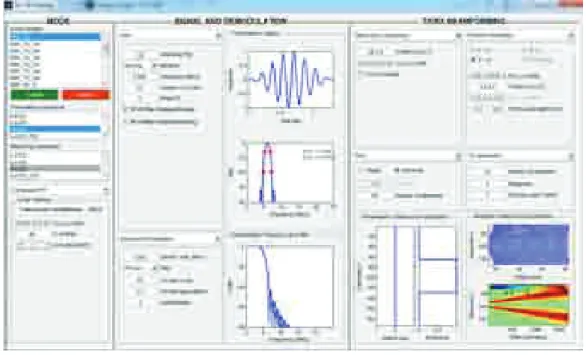 Figure 1.7: TX/RX settings interface, by which the user can set the excitation functions, the ﬁltering operations, the beamforming in transmission (plane-wave imaging) and in reception (transverse oscillations), and see the relative plots
