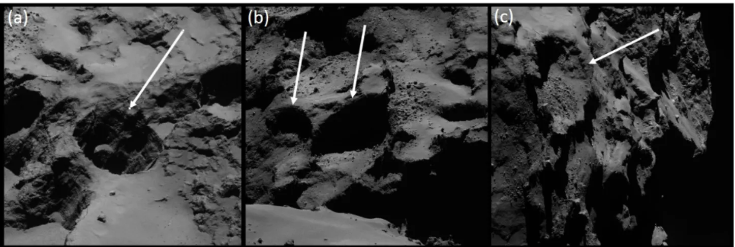 Fig. 2. Close-up views of three circular depressions: a) the active pit S19 (Seth-01 in Vincent et al