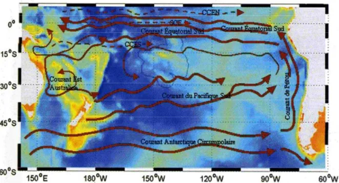 Figure 3 : courants océaniques de surface du Pacifique Sud. Le gradient de couleur correspond à la bathymétrie