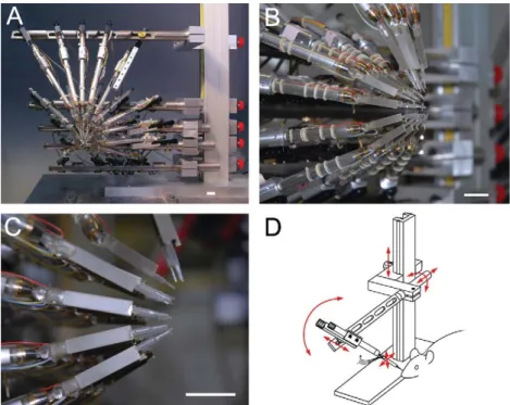 Fig. 2. (A) Front view of the stimulator. (B) Zoom in of the stimulator from a diagonal angle