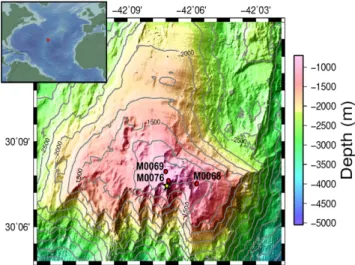 Figure 1. Bathymetry of the Atlantic Massif oceanic core complex, Mid- Mid-Atlantic Ridge (Fr¨uh-Green et al
