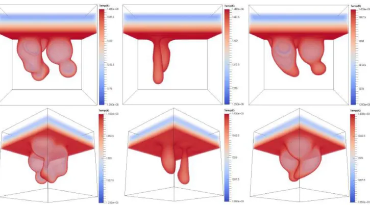 Figure 12. Isovolumetric view of the temperature fields. Left: true temperature field