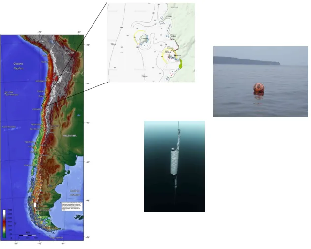 Figure 3.1 – L’appareil de mesure : situation au nord du Chili, dans la caleta Chañaral de Aceituno.