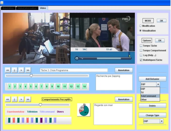Figure 9 : outil de visualisation et d’annotation audio-visuel 
