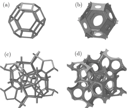 Figure I.14: The idealized framework of foaming skeleton based on the Kelvin (top) and the Weaire-Phelan (bottom) pattern