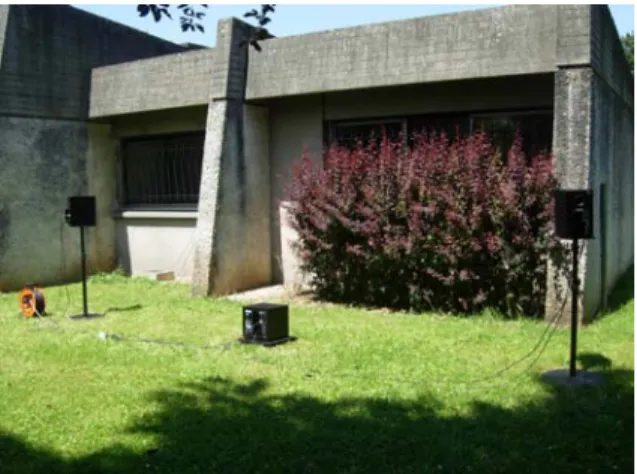 Figure 5.7: Loudspeaker set-up in front of the façade of the experimental cottage at the campus of the ENTPE.