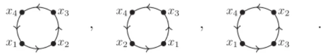 FIG. 2. Graphical representation of the reshuffling relation.