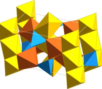Figure 2-2 : Représentation de la maille élémentaire de la forstérite 