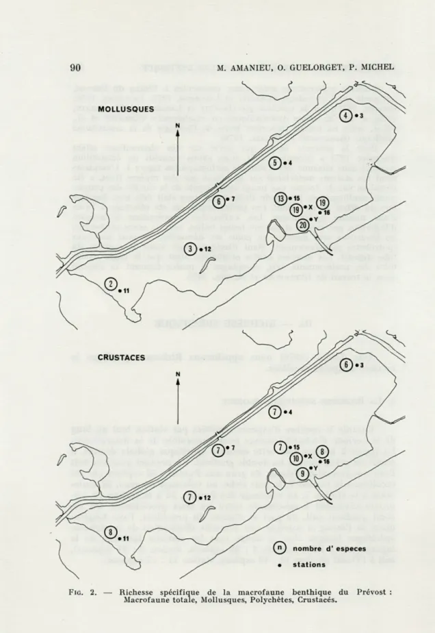 FIG.   2.  —  Richesse  spécifique  de  la  macrofaune  benthique  du  Prévost  Macrofaune  totale,  Mollusques,  Polychètes,  Crustacés