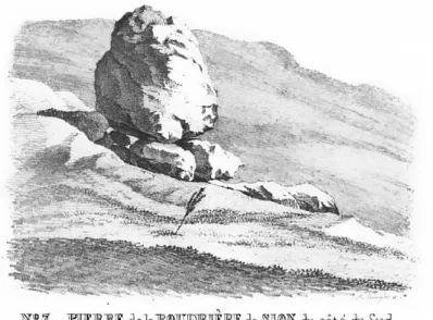 Figure 1.1 – Bloc erratique dessiné par Jean de Charpentier dans son livre Essai sur les glaciers et sur le terrain erratique du bassin du Rhône, p