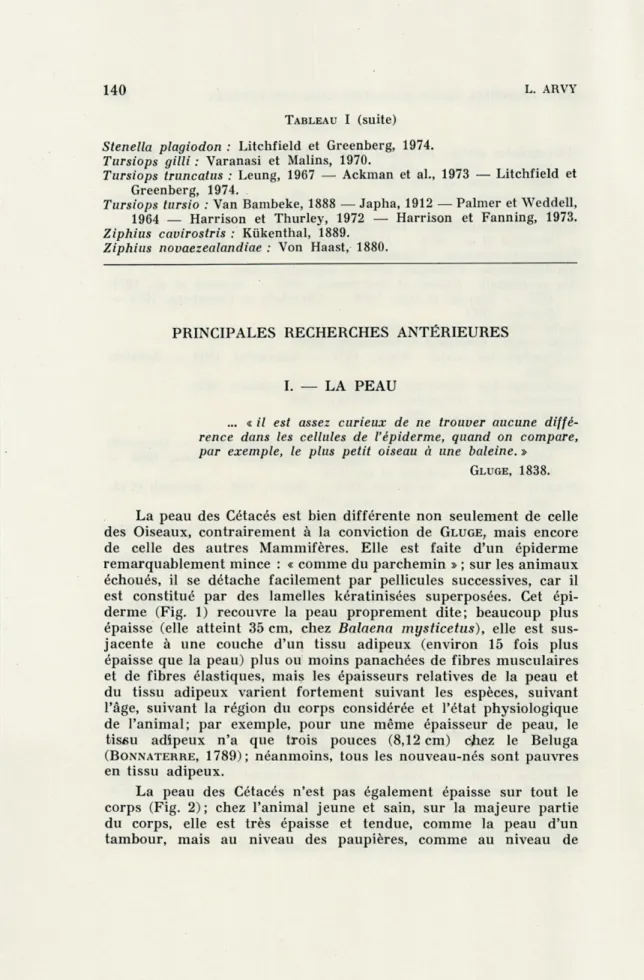 TABLEAU   I  (suite)  Stenella  plagiodon  :  Litchfield  et  Greenberg,  1974. 