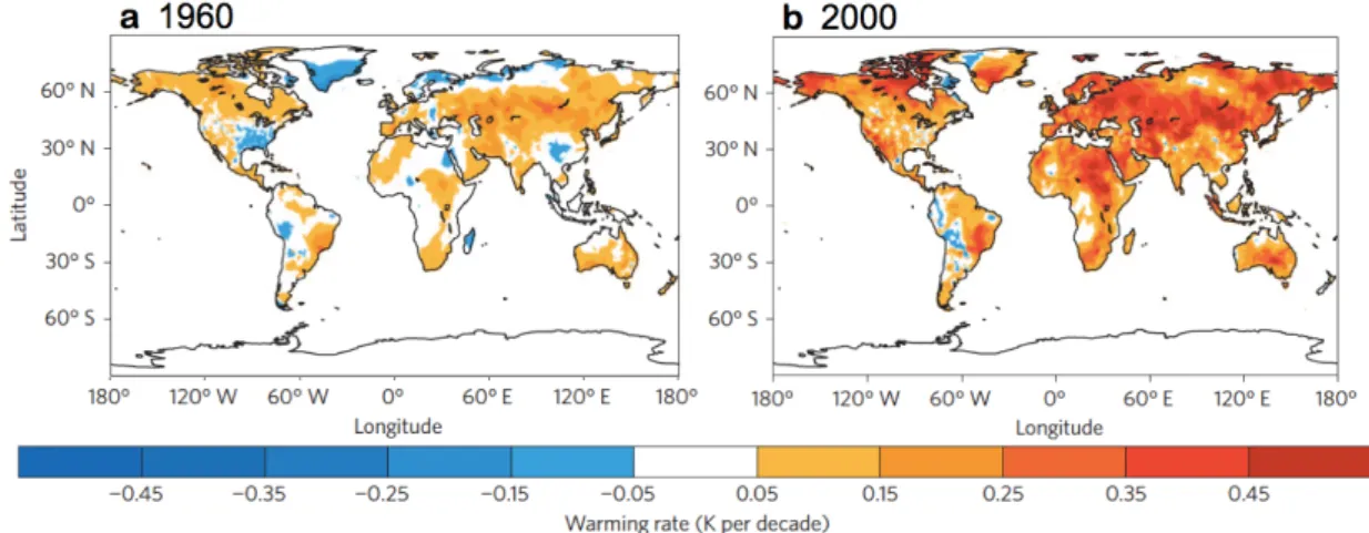 Figure 2.8 : Vitesse de réchauffement sur l’ensemble des zones continentales selon la tempéra- tempéra-ture à la surface (a) en 1960 et (b) en 2000 (se basant sur la figure de Ji et al., 2014).