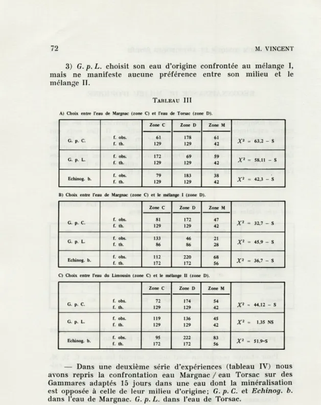 TABLEAU   III 