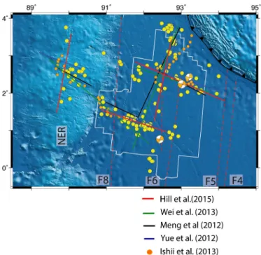 Fig. 2. 2012 Wharton Basin earthquake sequence (orange beach balls). The epicen- epicen-ters for the ﬁrst 4 days of the 2012 aftershock sequence are shown with yellow dots (USGS catalog)