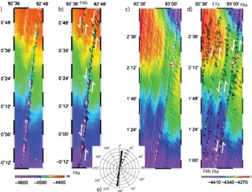 Fig. 4. Shaded relief bathymetry and tectonic interpretation of the reactivated fracture zones F6 in its southern segment (panels a and b) and northern segment (panels c and d) (see Fig