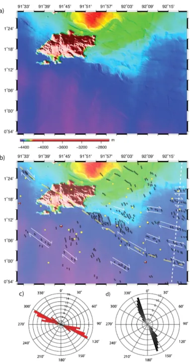 Fig. 7. (a) Shaded relief bathymetry map and (b) tectonic interpretation of WNW shear zones (see Fig