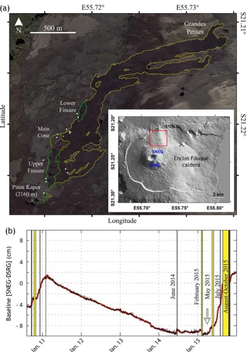 Fig. 1 – (a) Digital elevation model (DEM) of PdF and map of the July 2015 eruption. The yellow line shows the  705 