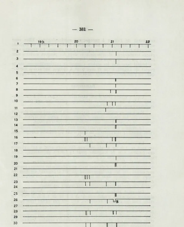 Fig.  2.  —  Graphique  de  fréquences  des  passages  (en  S  :  indication  d'une  station  prolongée  sur  la  trappe  correspondant  au  stylet  n°  26)