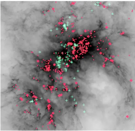 Figure 1.8: Herschel IR 70m observations of the Carina Nebula, with YSOs as red points and di- di-amonds