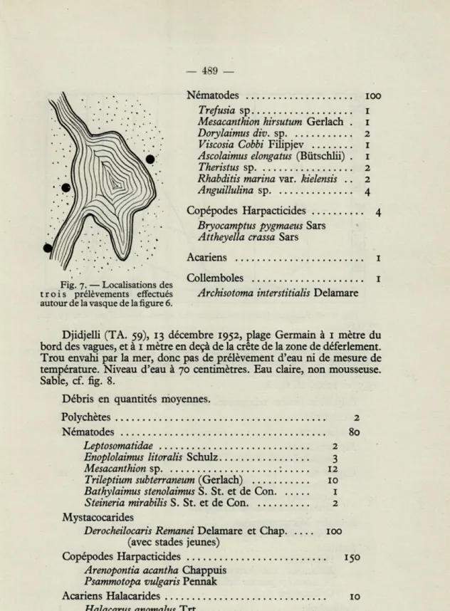 Fig.  7. — Localisations  des  trois  prélèvements  effectués  autour de la vasque de la figure 6