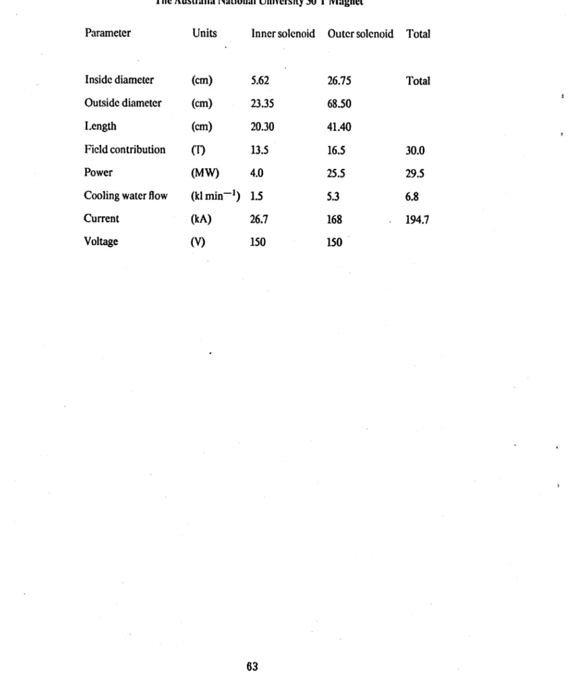 Table  IV.1.2.1