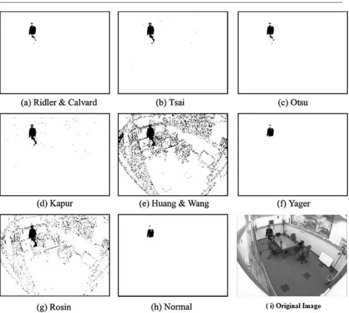 Figure 2.1 – R´ esultats de la d´ etection de divers algorithmes bas´ es sur la diff´ erence d’images