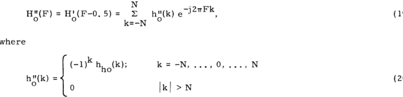 Fig.  5.  Transformed  equiripple  lowpass  filter  frequency  response.