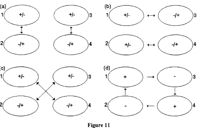 Figure  11  yields  a  circuit diagram  of the  form seen  in Figure  12.