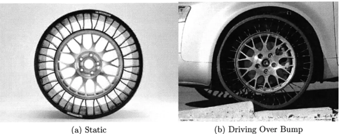 Figure  4-6:  Michelin@Tweel TM (Front  View) [11]