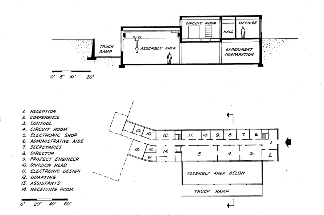 Fig.  9.  5  Floor  Plan at  Ground  Level  and
