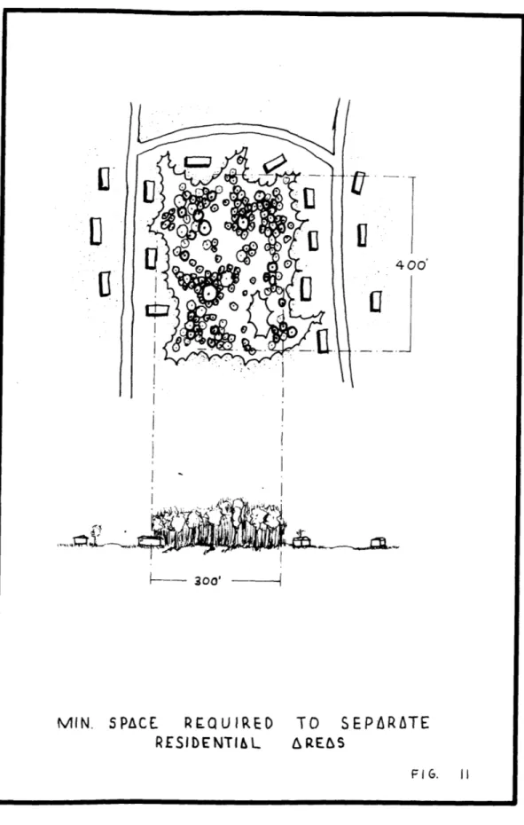 FIG.  II