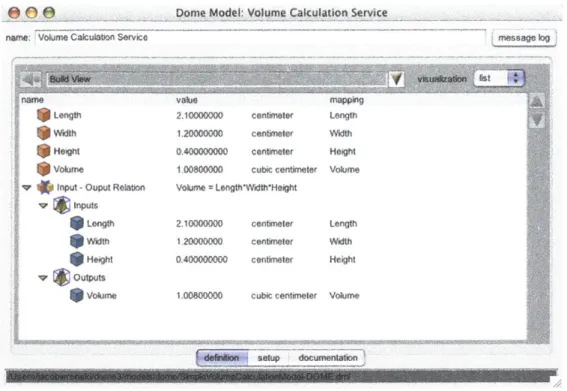 Figure 2-2:  DOME-native  model.  This trivial service  simulation calculates  part volume.
