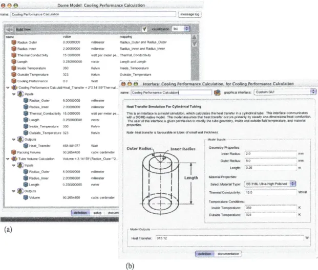 Figure 4-1:  (a)  DOME-native  model  for cooling performance  calculations  in cylindrical  tubes,  and (b)  a DOME  custom graphical  user interface  used to  interact  with the  model.