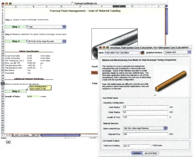 Figure 4-2:  (a) EXCELTM-native  model for  calculating  the  tube  fabrication  cost  (per 1000  pieces), and  (b)  a DOME  custom  graphical user interface  used  to  interact with  the model.
