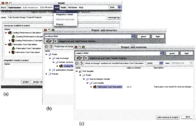 Figure  4-3:  (a) DOME  project integration  panel  with  two model  resources  added to  it
