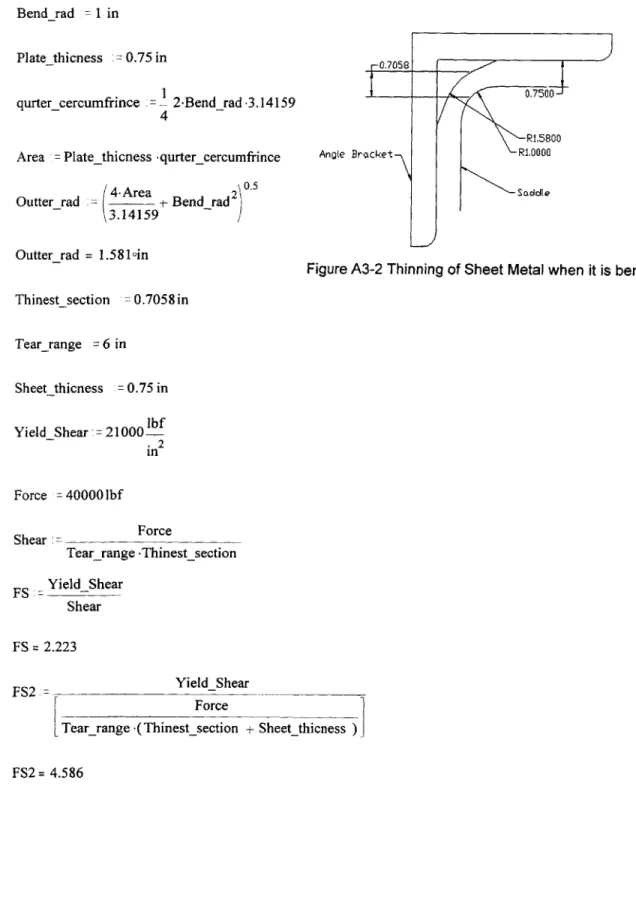 Figure  A3-2  Thinning of  Sheet  Metal when  it  is  bent