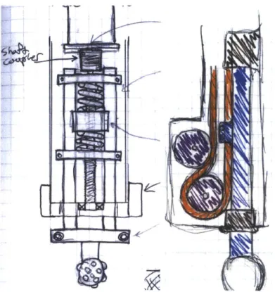 Figure  2-7:  Concept  drawings  for the robot's toe  actuators.  Lead screw  design on  the left  and  cable  drive  on the  right.