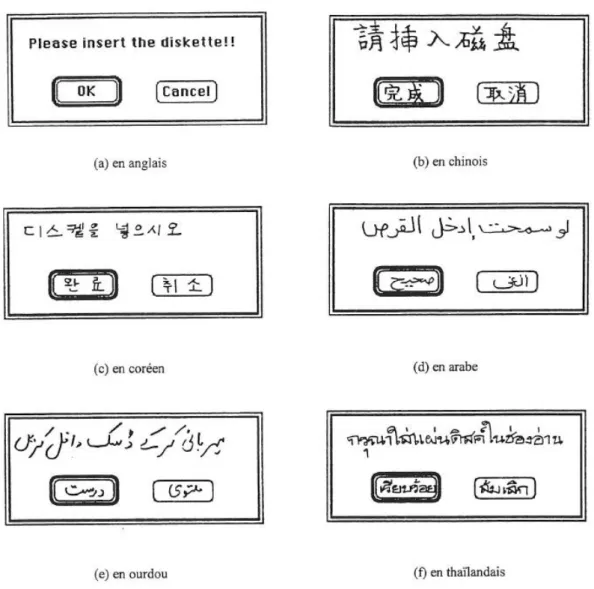 Figure I.6 : Exemples de boîte de dialogue disponible en plusieurs langues   