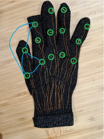 Figure 3-3: The glove was an off the self conductive glove for use with touchscreens.