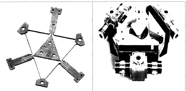 Figure 1.4: (left) the compliant mechanism used inside (right) the HexFlex Nanomanripulator