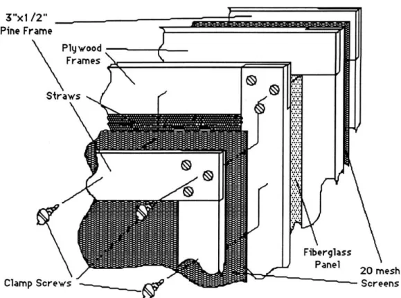Figure  5: Corner  Detail  of  Straw  Bundle Partially  Exploded  View