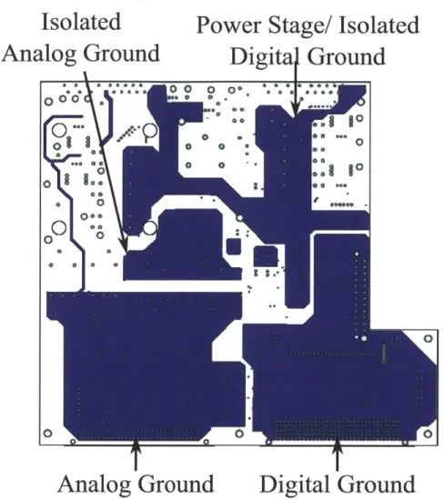 Figure  2-5:  Layer  2  of  PCB  showing  separation  of  ground  planes